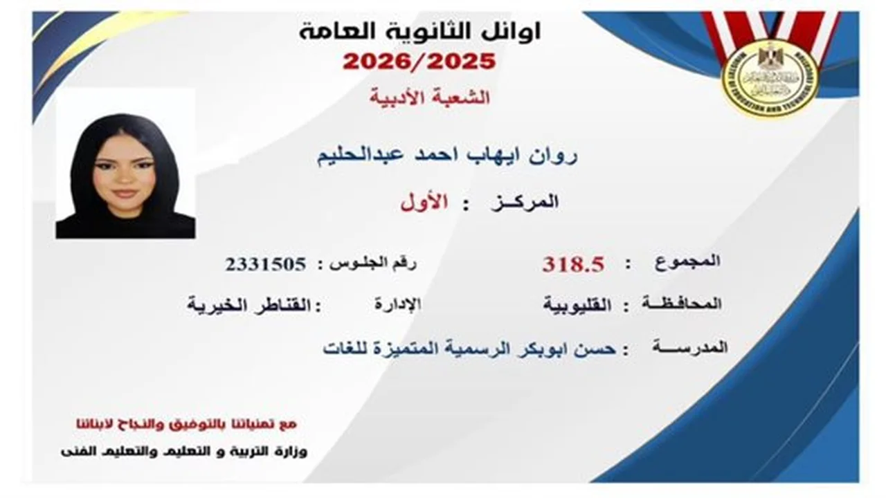 نتيجة مثيرة.. أوائل الثانوية العامة 2026 يكشفون قائمة المتفوقين